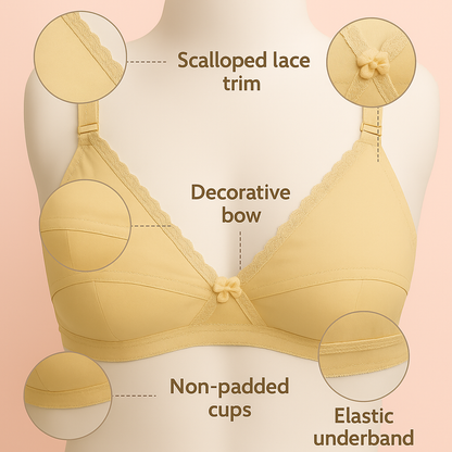 ( 𝐏𝐚𝐜𝐤 𝐨𝐟 𝟑 ) Soft Beige Non-Padded Bra.